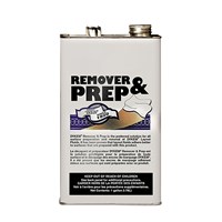 Paint and Removers