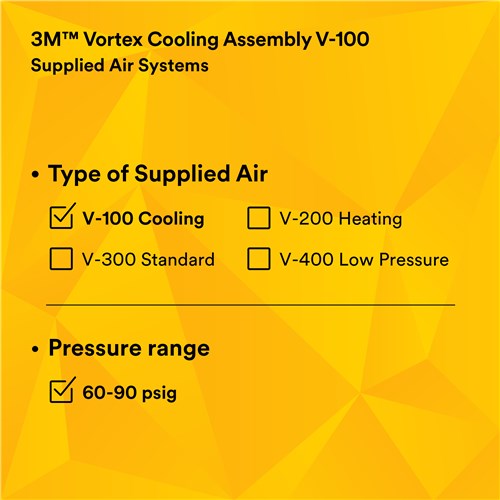 Supplied Air Respirator Vortex Cooling A